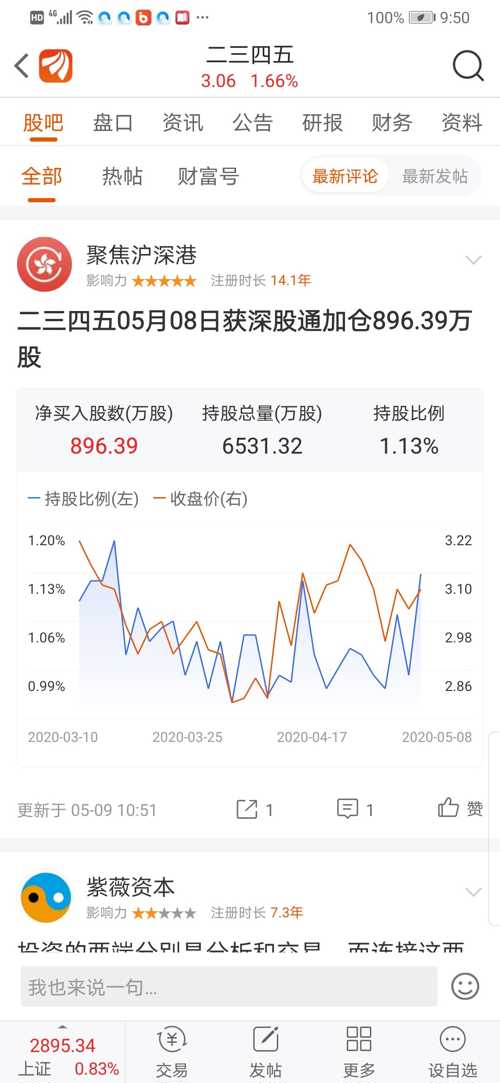 揭秘中国股市界的明灯，十大著名股票分析师盘点解析。