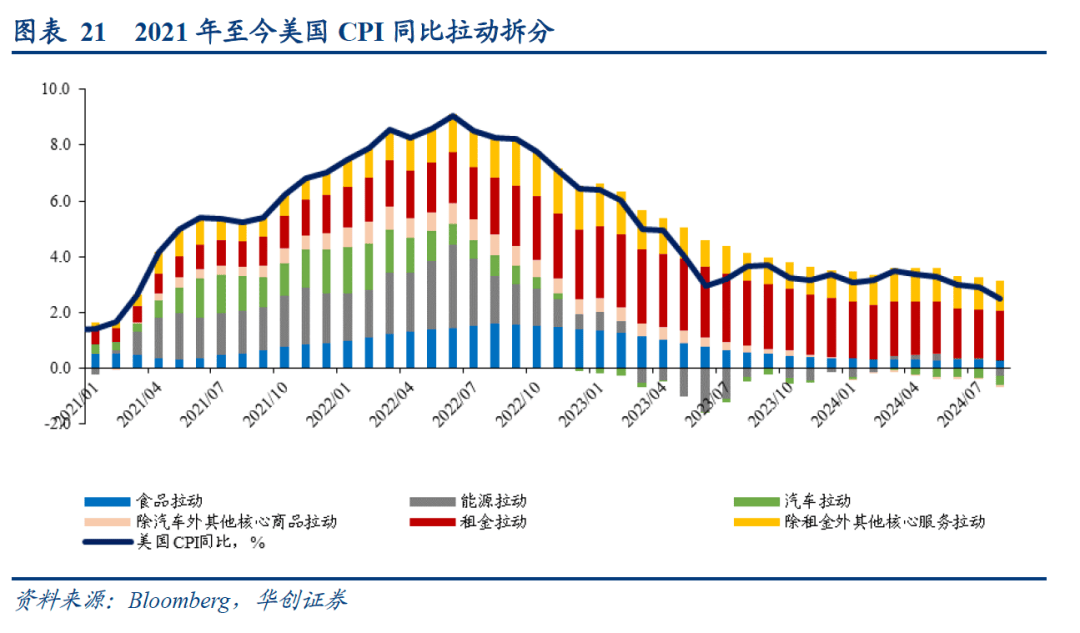 中国2021年通缩现象深度解析，影响与展望