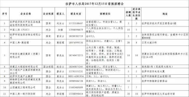 国企风控部门人员的必备条件与资质概述