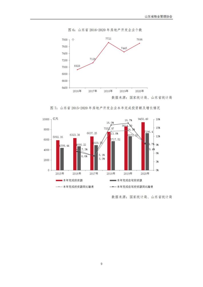 2021年物业发展新趋势，探索未来物业管理的新路径