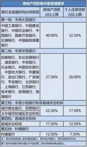 乳山银滩房产交易税征收标准全面解析