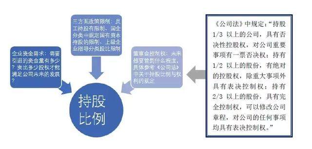 投资策略，多元化、长期性与灵活性的和谐统一之道