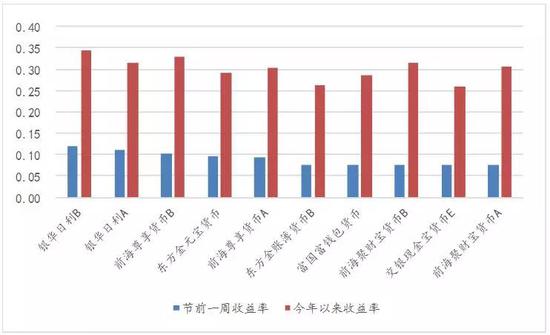 混合型基金投资优势与挑战全面解析，是否值得投资？