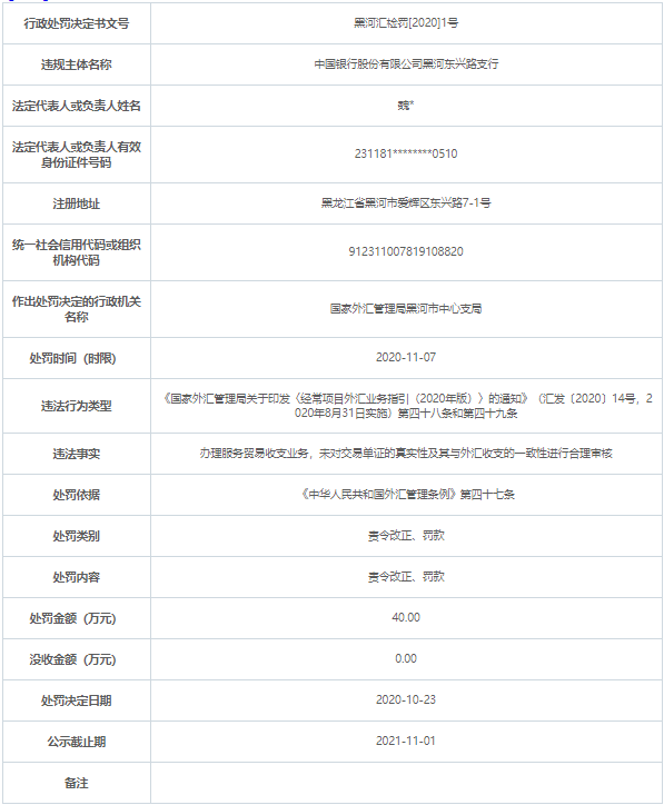 中国银行今日外汇牌价概览