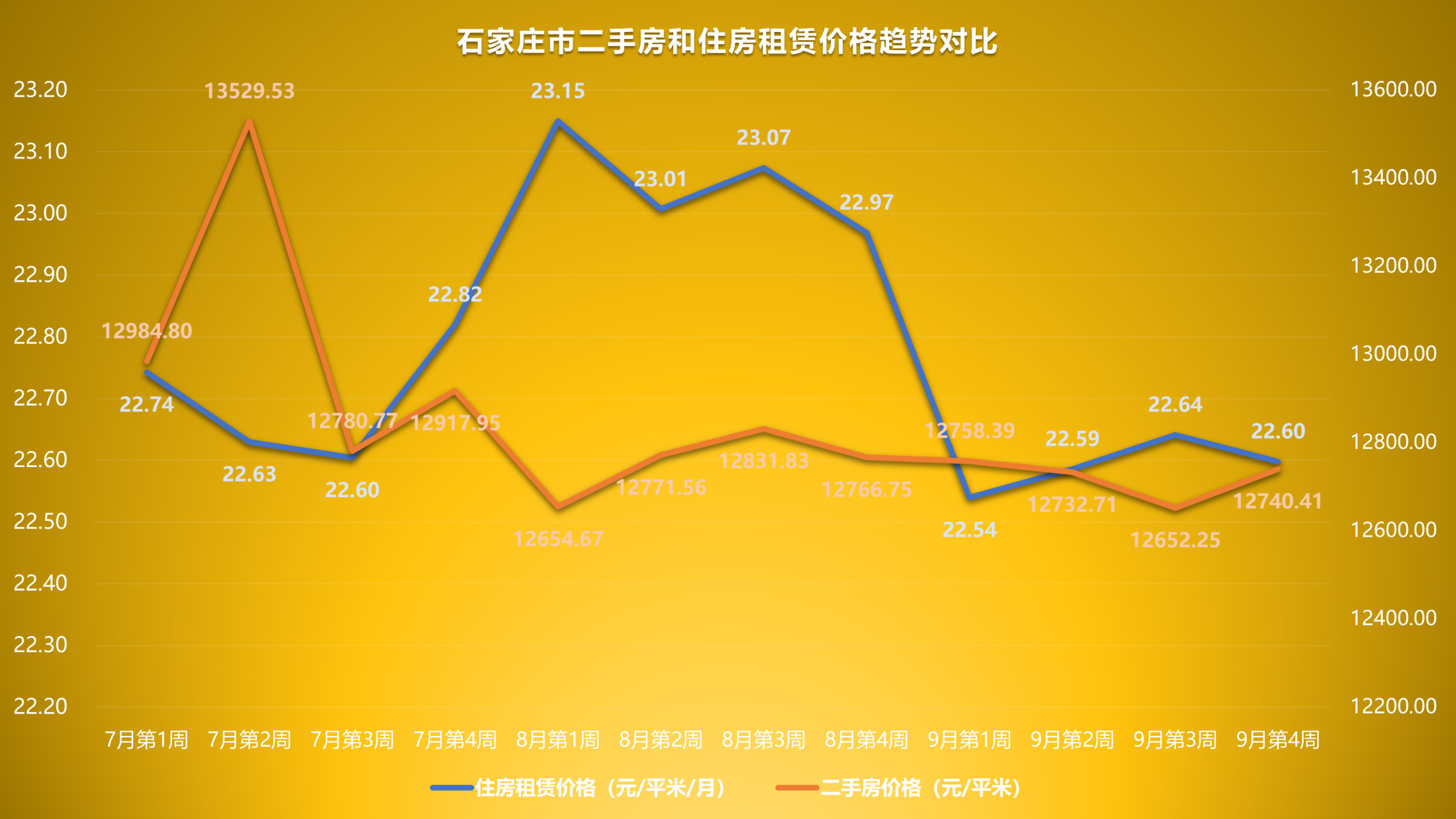 admin 第20页