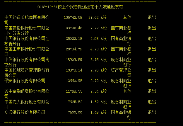 知名游资前十席位深度剖析