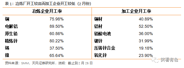 工业金属类股票的投资价值与市场深度剖析