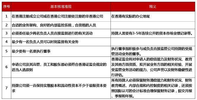 数字货币交易所排行榜前十名，市场领导者的现状与未来展望