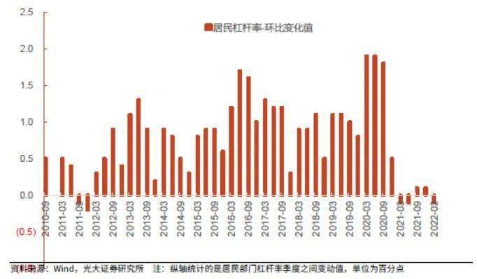 中国房地产泡沫数量解析与影响探讨