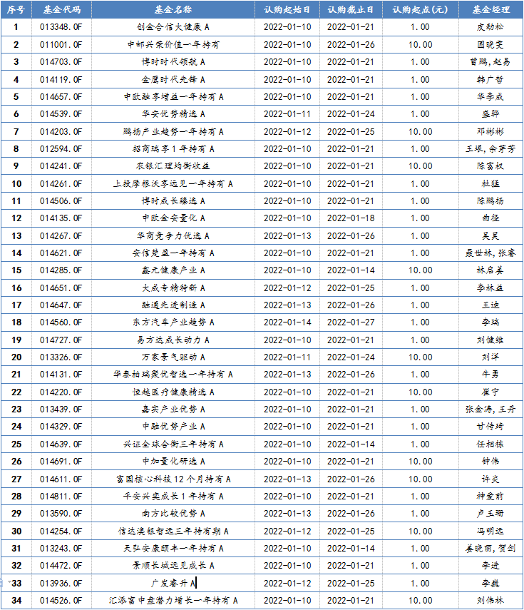 基金公司全景一览，行业深度解析与概览