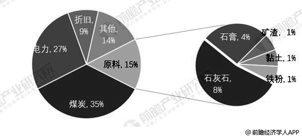 商业地产发展现状及前景深度解析，行业洞察与未来展望