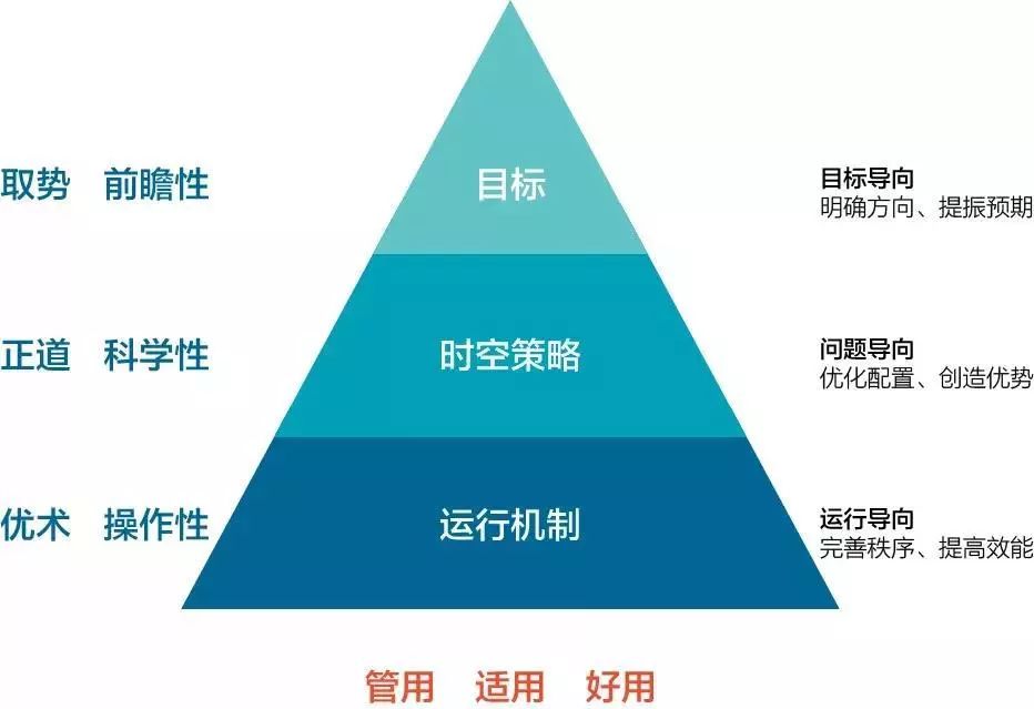 宣州区自然资源和规划局领导团队最新概述