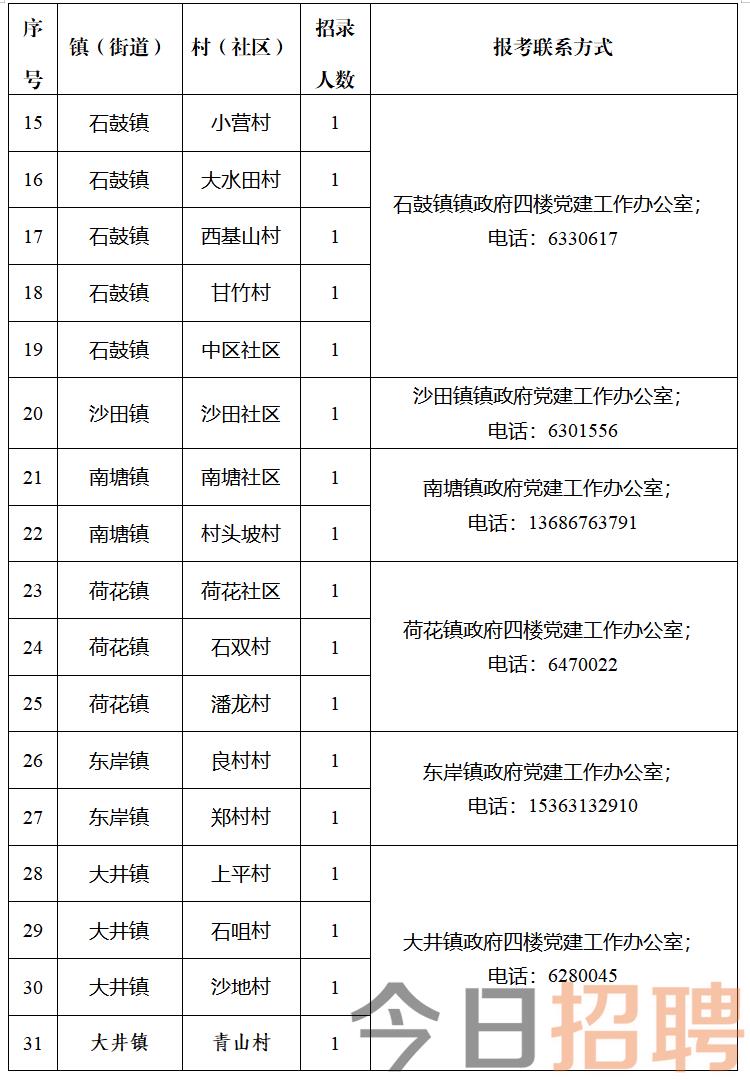 磨刀石镇最新招聘信息与职业发展机遇深度探讨