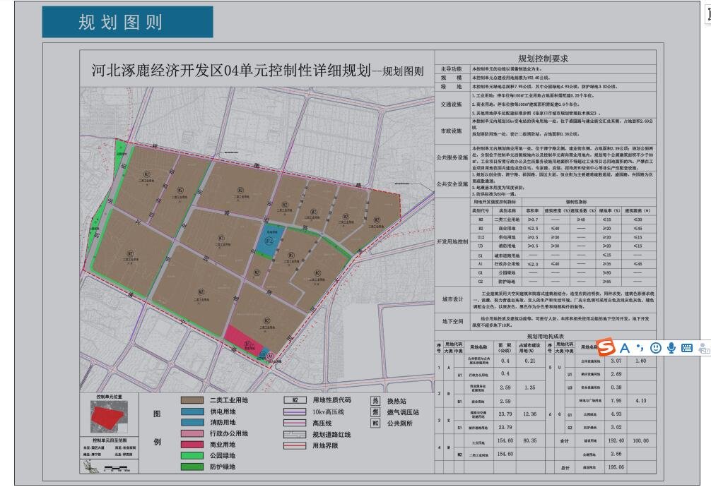 涿鹿县水利局最新发展规划概览