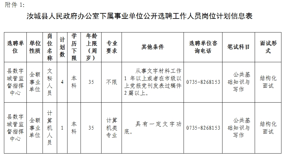 辉南县公路运输管理事业单位人事任命解析报告