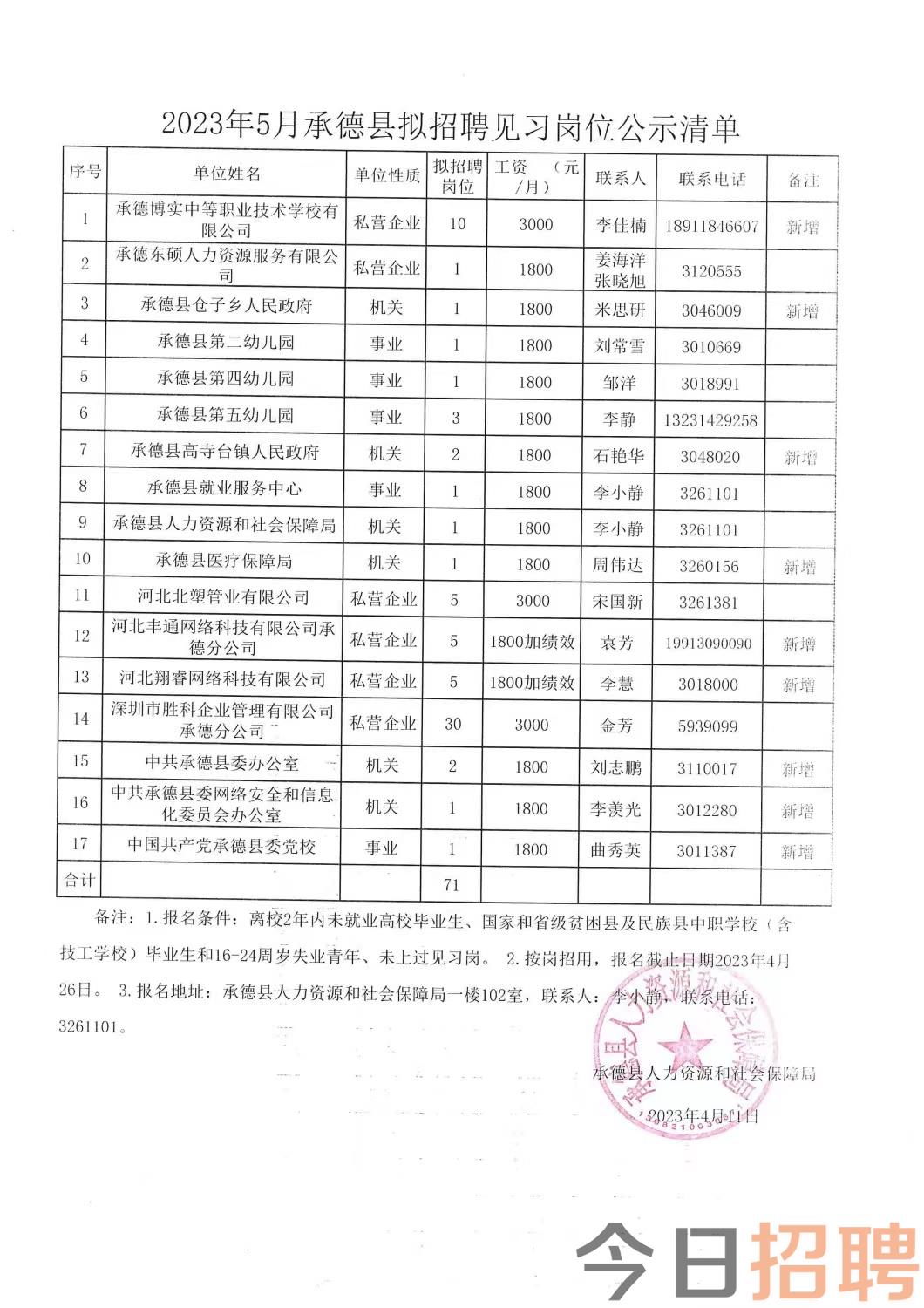 康县特殊教育事业单位最新招聘公告解析