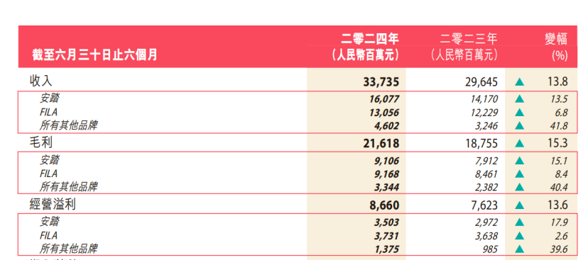 新澳天天开奖资料大全最新55期,整体规划执行讲解_M版32.994