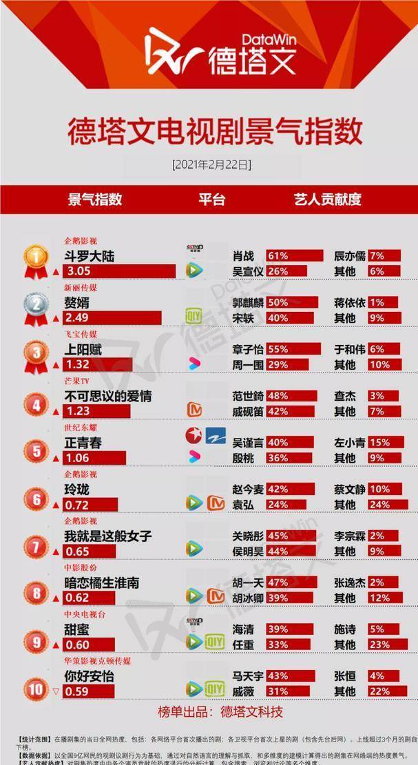 澳门一码一肖一特一中大赢家,实地考察分析数据_粉丝款15.112