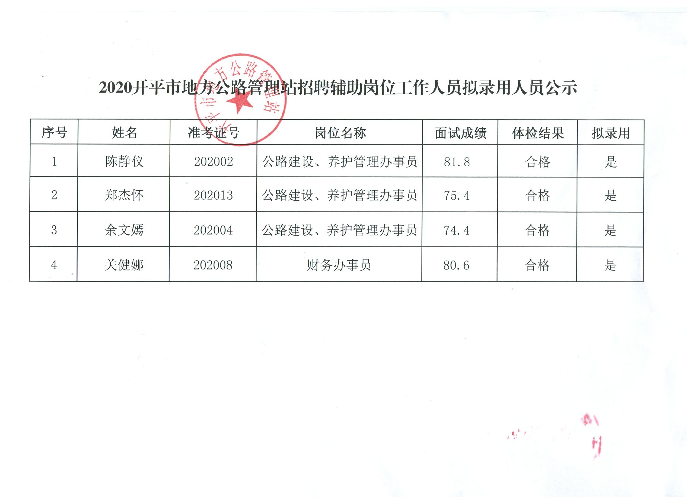 李阁镇最新招聘信息汇总