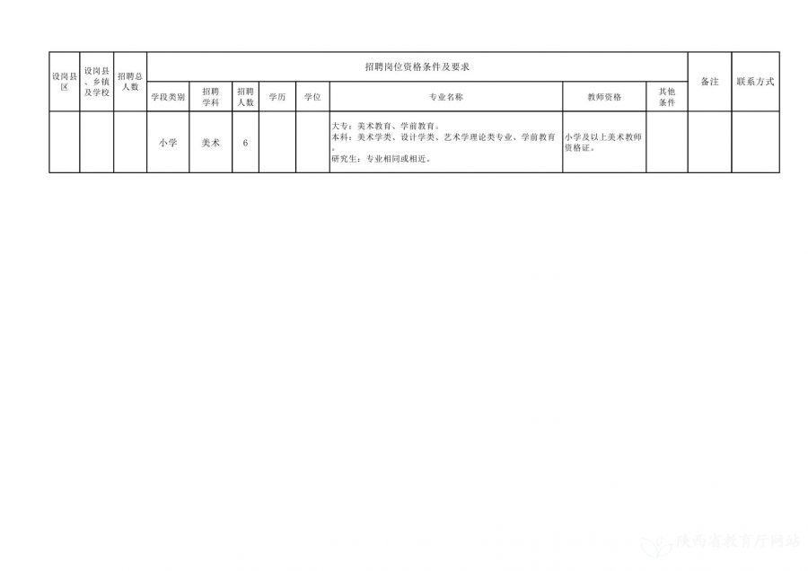 高县特殊教育事业单位最新招聘启事概览