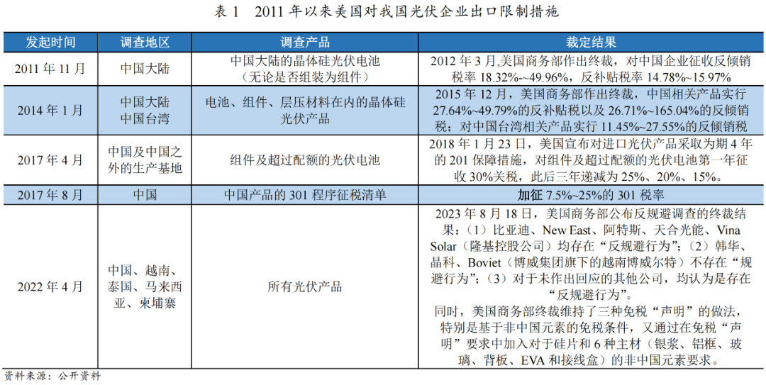 和硕县级公路维护监理事业单位发展规划展望