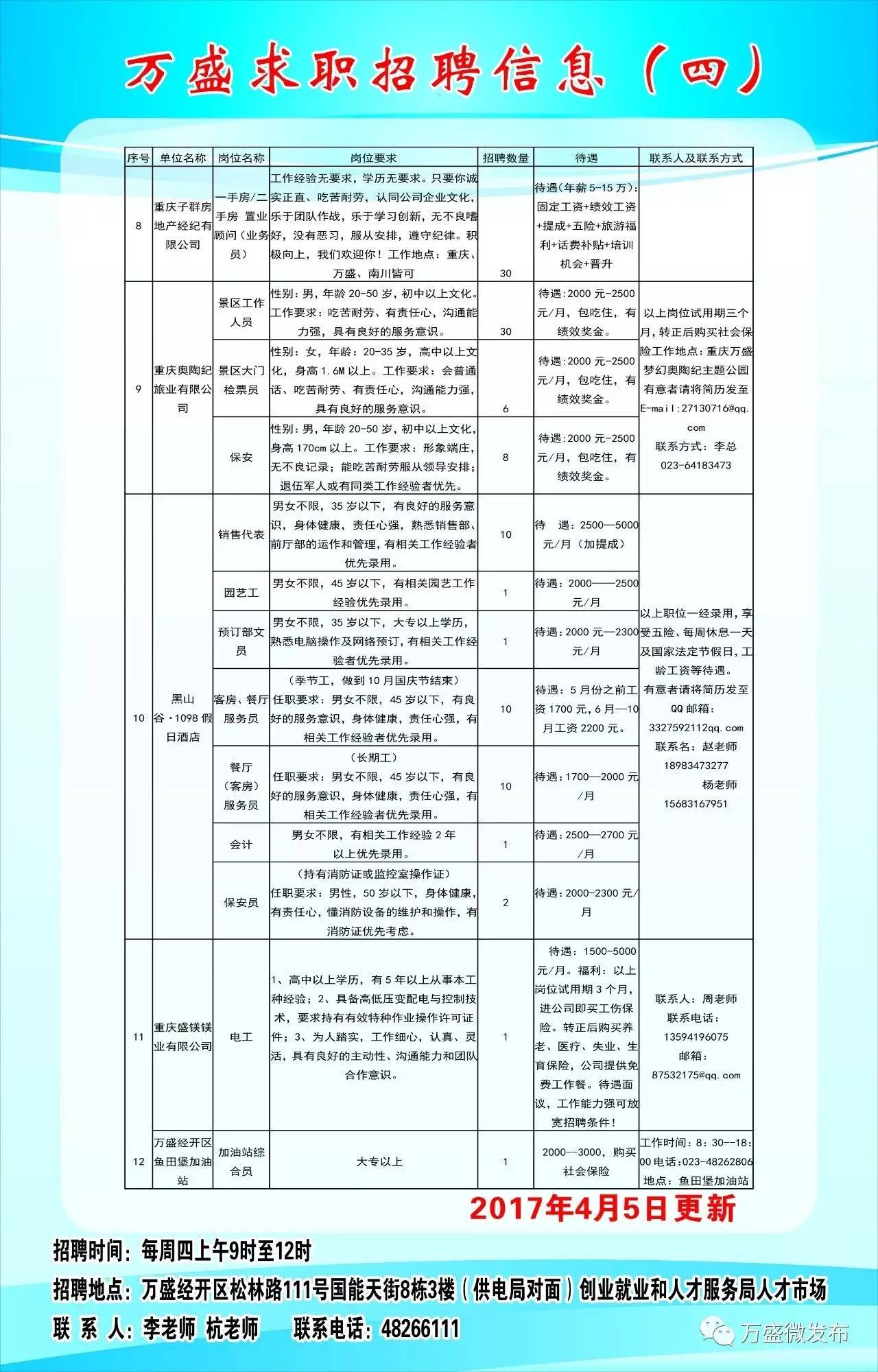 永顺县发展和改革局最新招聘概览