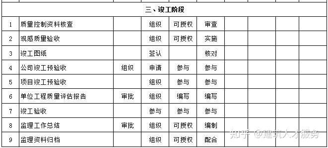 雨山区公路维护监理事业单位发展规划展望