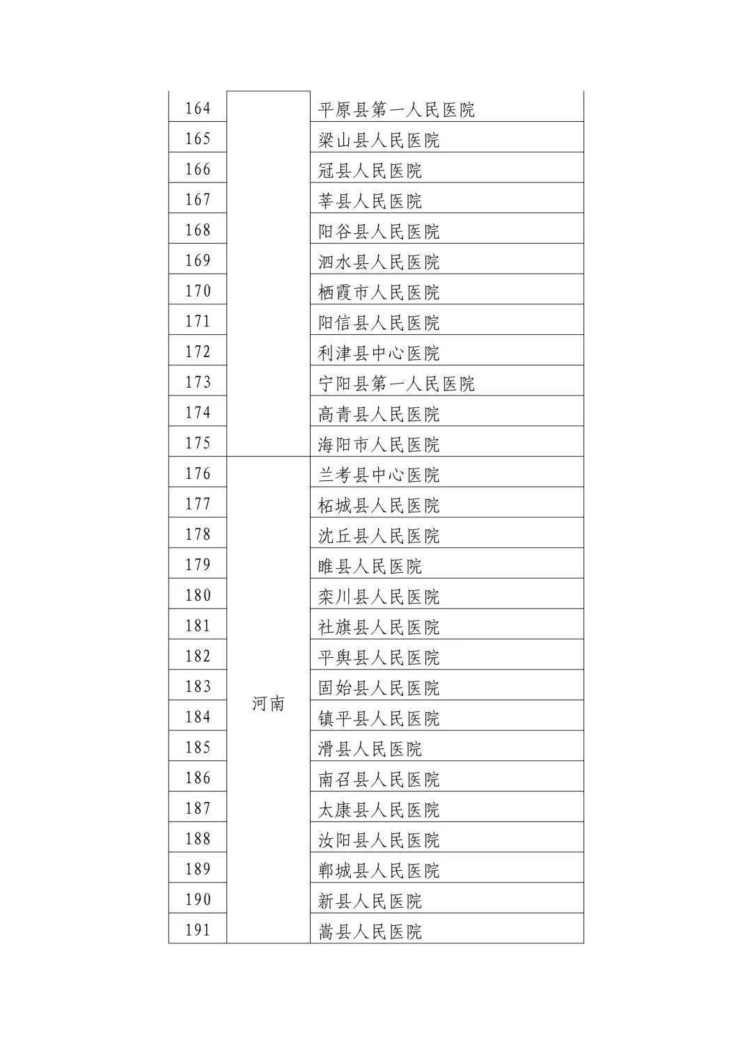 罗山县数据和政务服务局最新动态速递