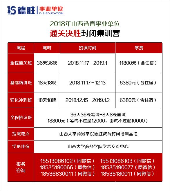 临汾市邮政局最新招聘启事全面发布