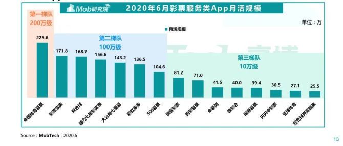 4949澳门彩开奖结果,深度数据应用策略_HT46.571