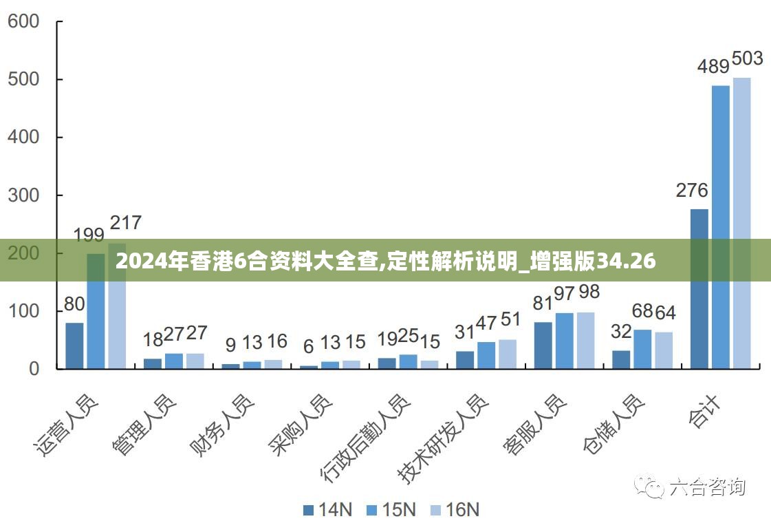 大众网官方澳门香港网,深层数据策略设计_HT92.261