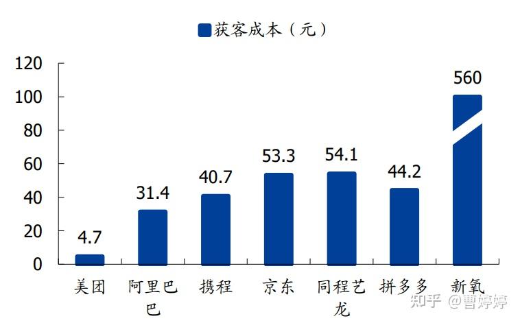 澳门一肖100准免费,互动性策略解析_顶级款97.14