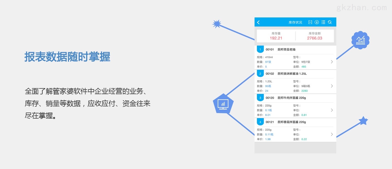 管家婆一肖一码精准资料,数据解析导向策略_Notebook74.773