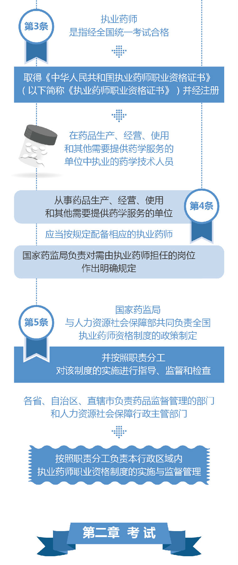 管家婆一码一肖一种大全,深度研究解释定义_MT53.762