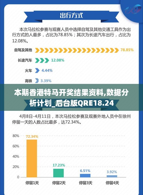 马会香港7777788888,数据驱动执行方案_Surface29.965