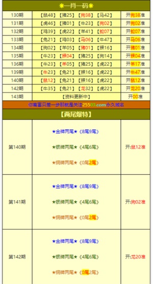 澳门最准平特一肖100免费,结构解答解释落实_精英款51.970