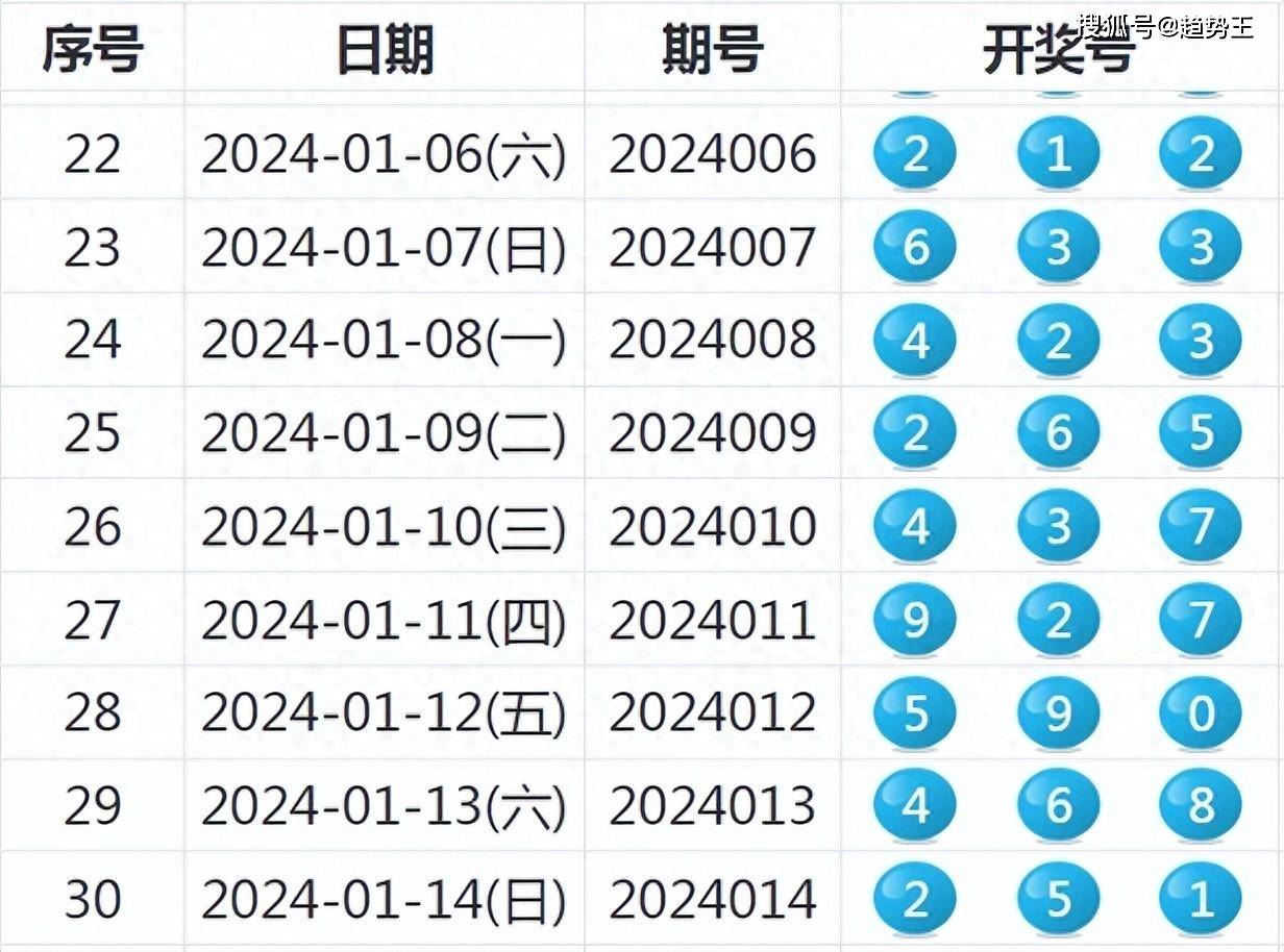 晨曦微露 第2页