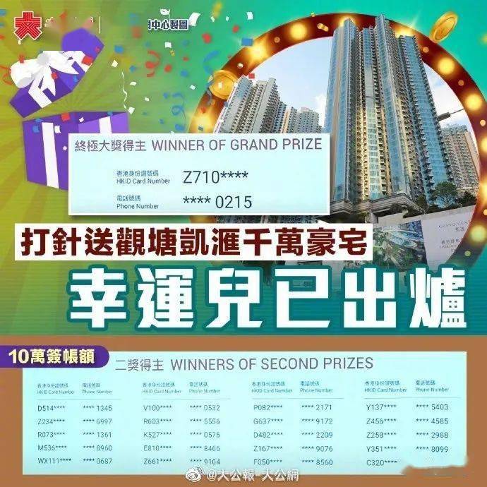 香港三期内必开一期,深入执行方案数据_Superior99.540