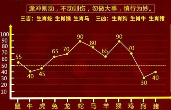 最准的一肖一码100%准,稳定性策略解析_挑战版90.504