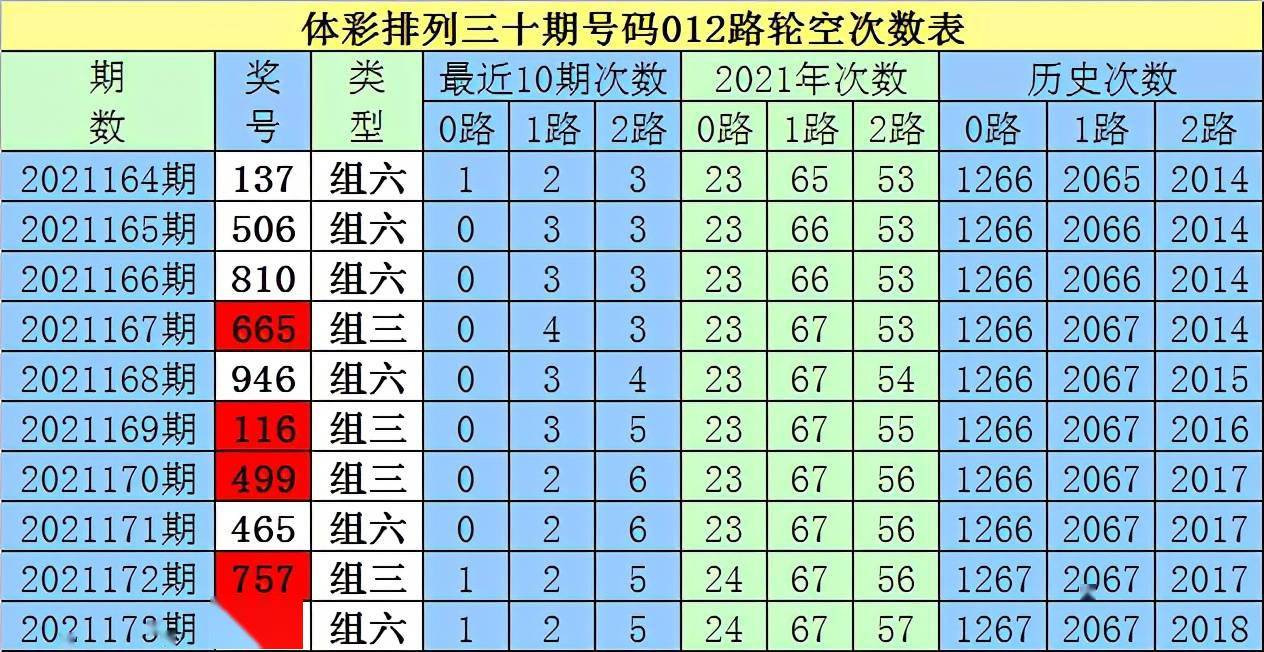 白小姐必中一肖一码116,适用计划解析方案_Gold97.118