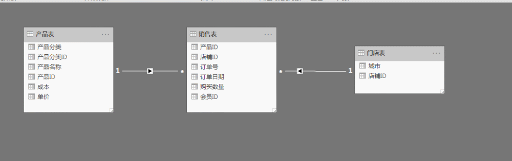 白小姐精准特一肖,数据驱动策略设计_macOS47.461