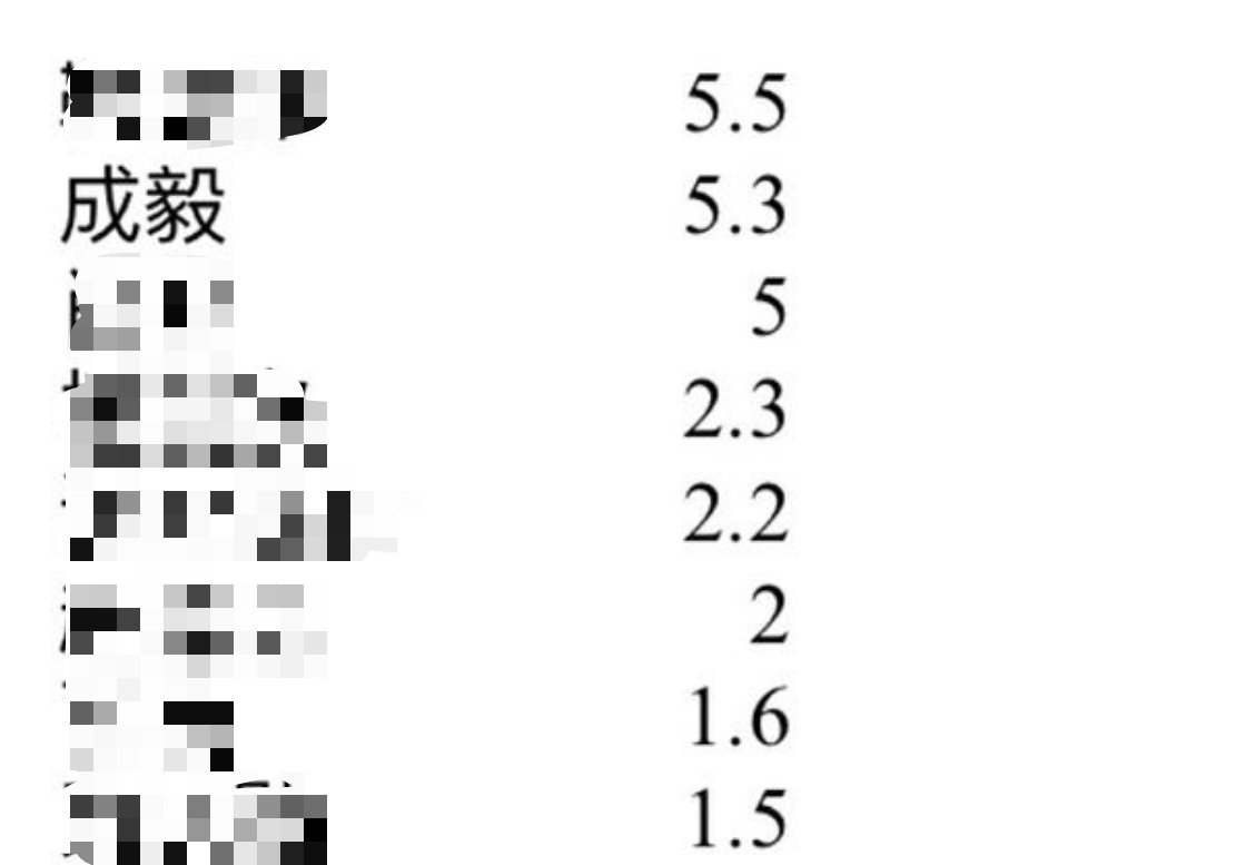 576969一肖一码凤凰,数据实施导向_顶级款40.78