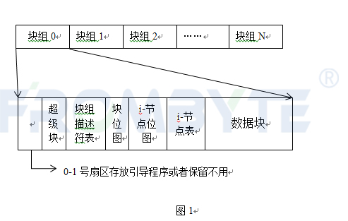 黄大仙三肖三码6749,数据导向方案设计_MP76.98