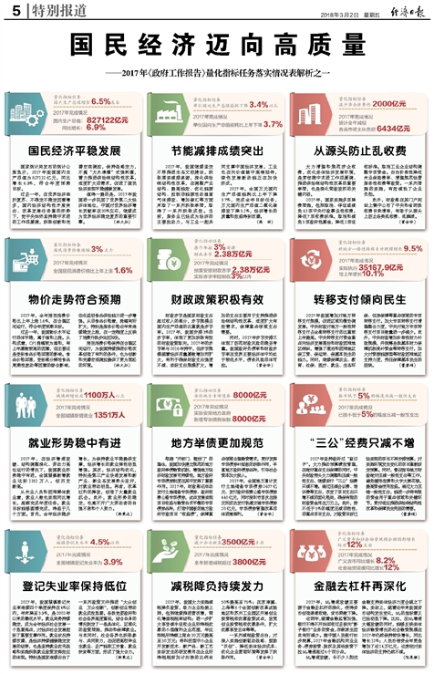 香港资料大全正版资料2024年免费,决策资料解释落实_终极版38.422