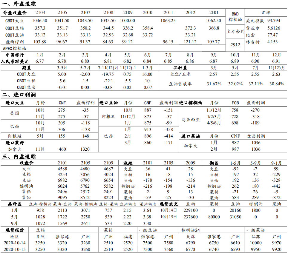 黄大仙三肖三码必中三,数据驱动执行方案_经典版29.100.69