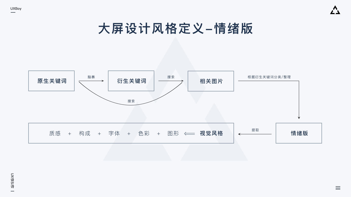 新澳天天彩免费资料查询85期,全面数据应用执行_入门版2.462