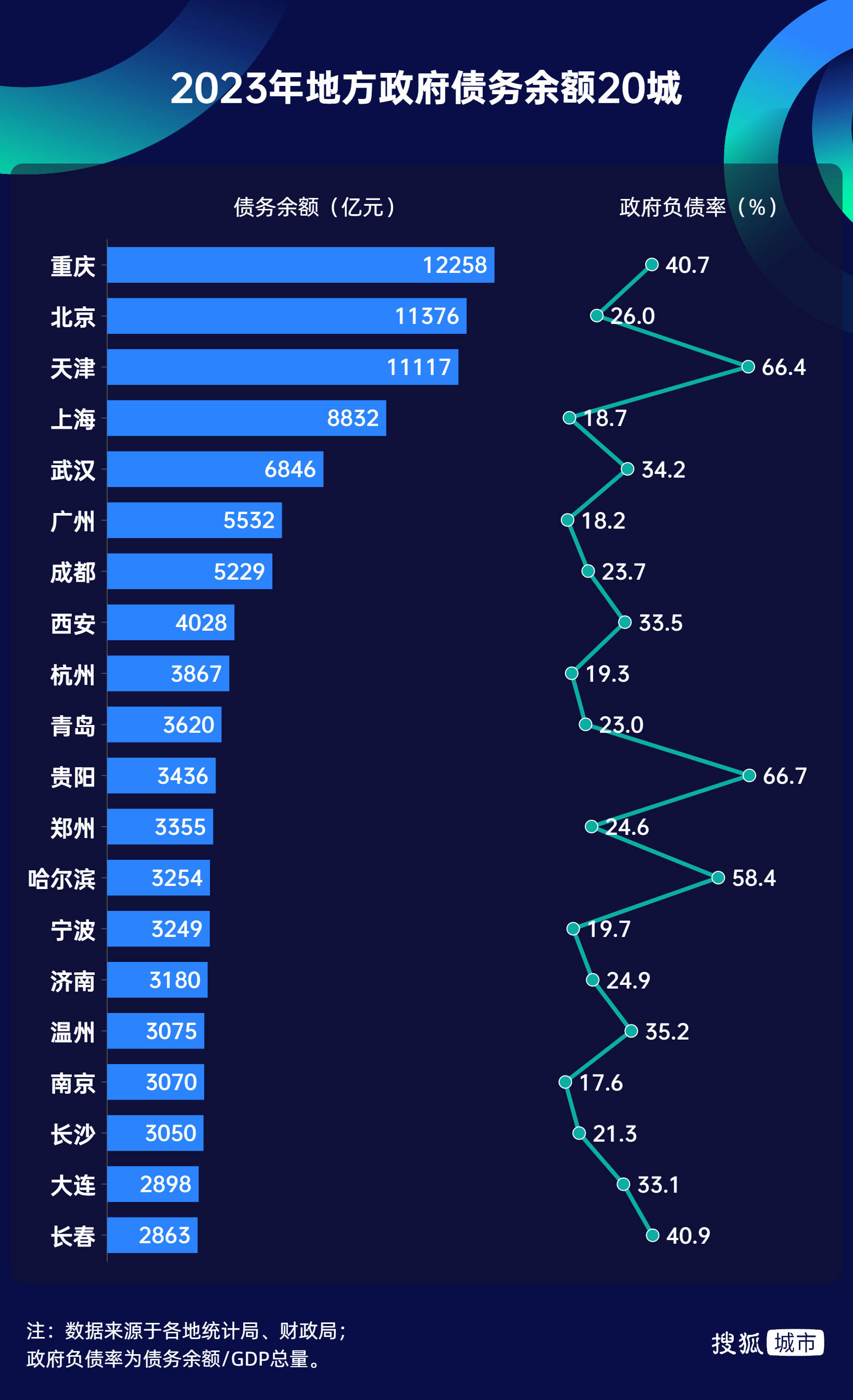 黄大仙三肖三码100%,仿真技术方案实现_pro41.359