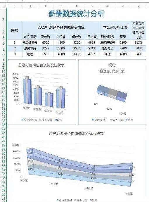 管家婆一肖资料大全,,实地分析数据执行_高级款47.502