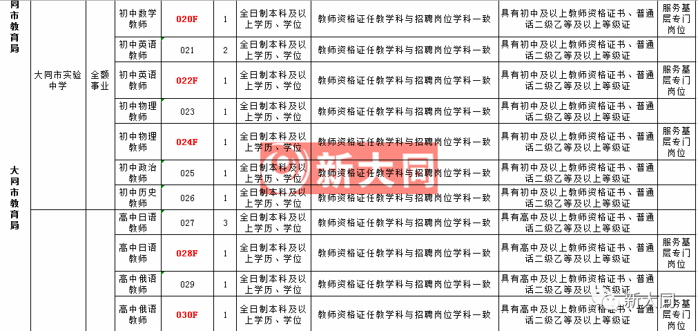 看香港精准资料免费公开,具体实施指导_界面版22.944