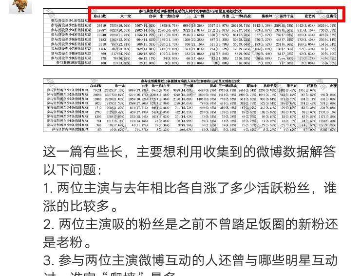 神算网精选平特一肖,实地评估数据方案_精英款93.876